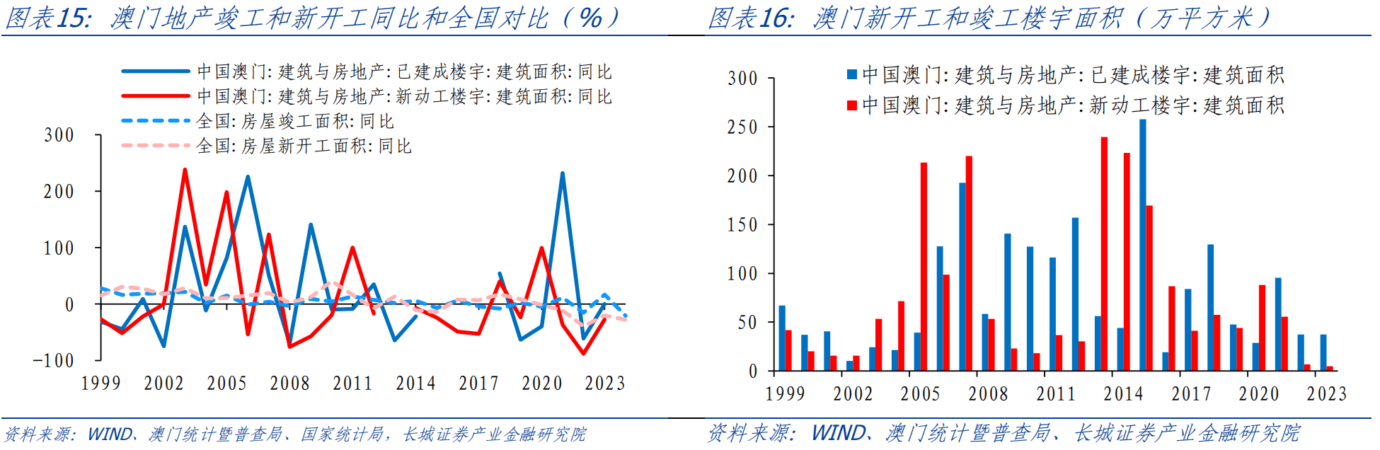 澳门内部最准资料澳门,深度评估解析说明_4DM24.380