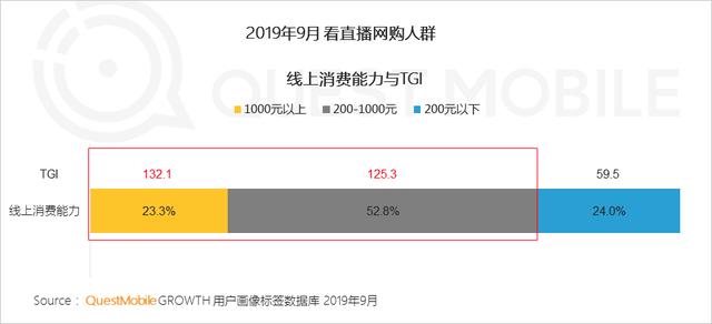 澳门一码一肖一特一中直播,快速响应设计解析_复古版55.114