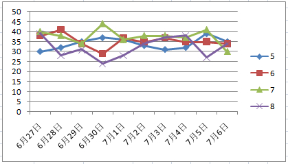 新澳门综合走势图开奖号码,精细解答解释定义_专业款30.974