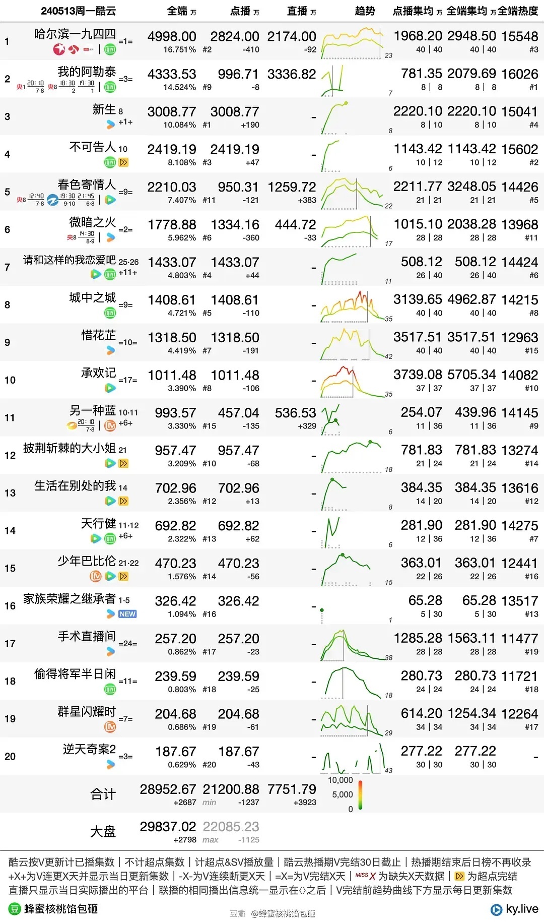 澳门一肖100准免费,数据驱动执行设计_UHD54.169