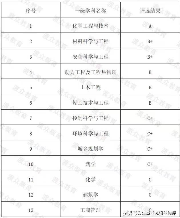 2024新澳开奖结果记录查询,科学解析评估_精英版66.247