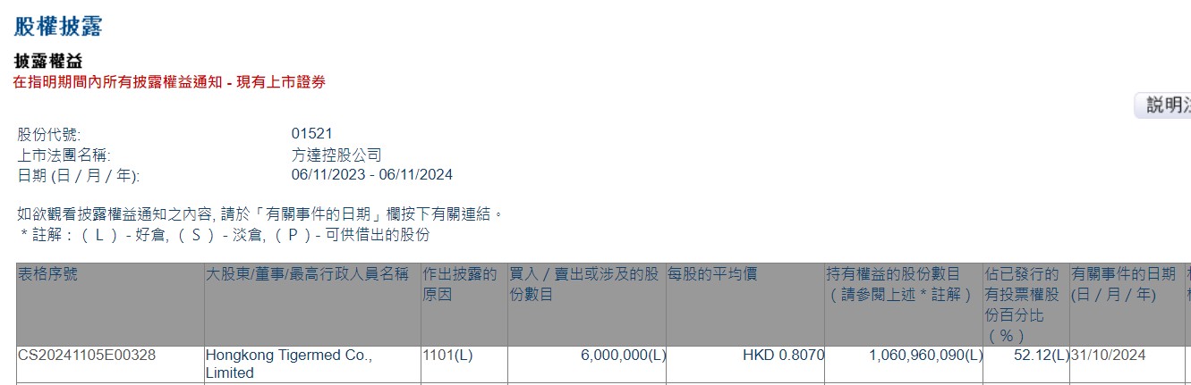 2024年12月21日