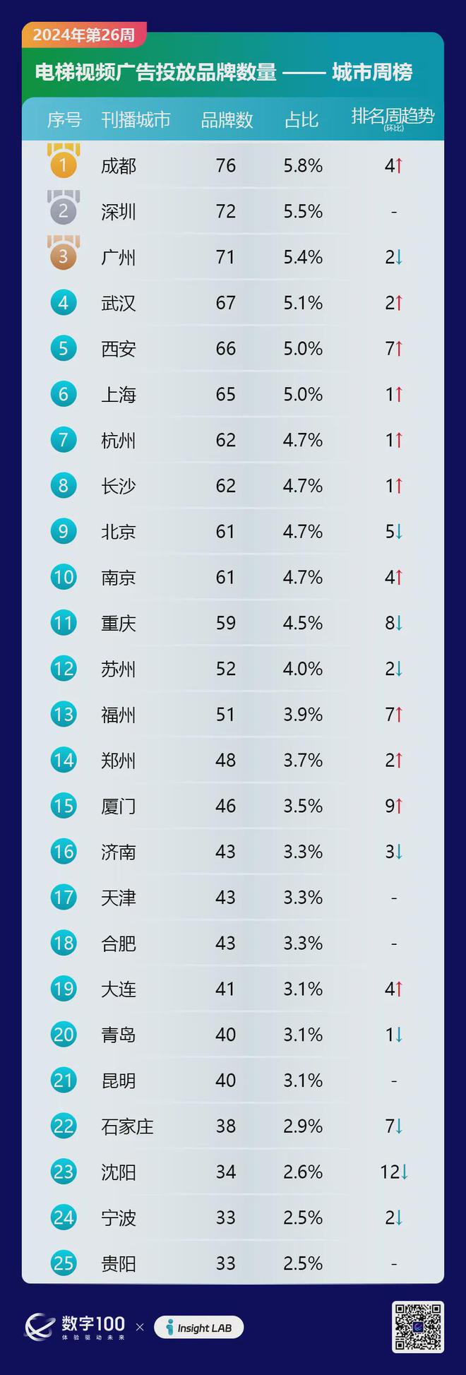 2024新澳精准资料大全,预测解析说明_旗舰款84.292