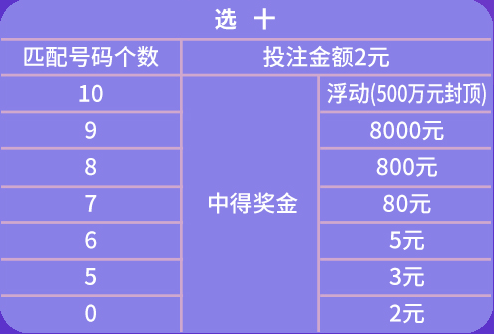 2024年天天彩精准资料,高效实施方法解析_N版45.254