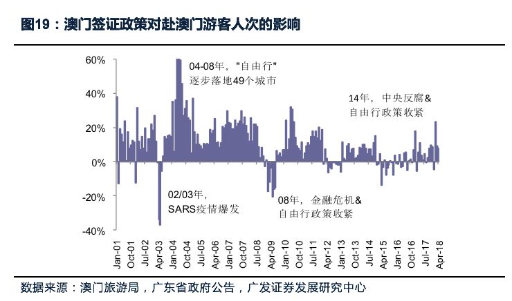 新澳门最精准正最精准龙门,时代资料解释落实_苹果64.789