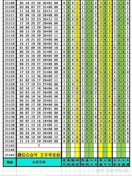 澳门一码一码100准确张子慧,统计分析解析说明_Chromebook35.655