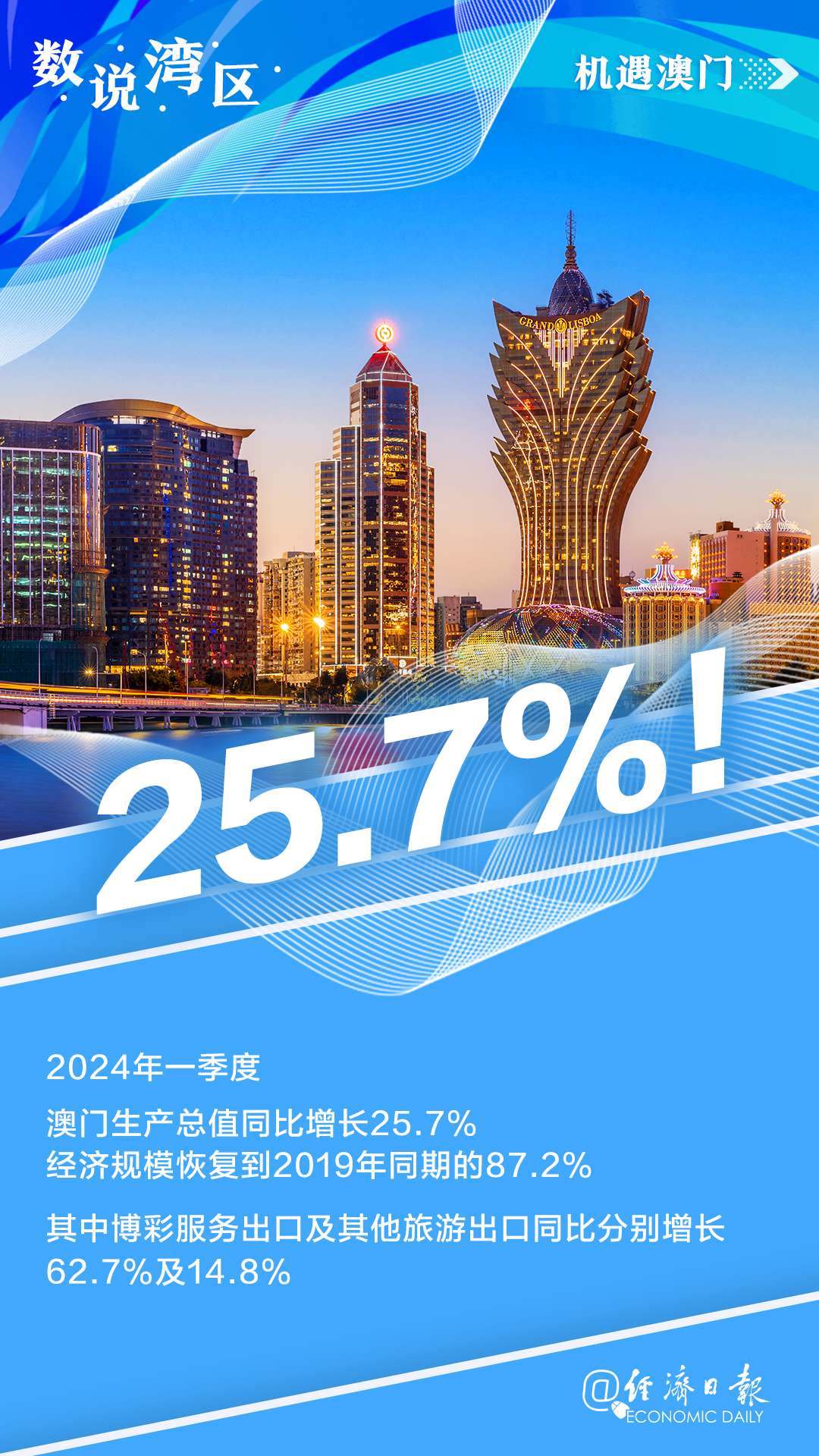 澳门最准最快的免费的,数据整合执行设计_旗舰款95.998