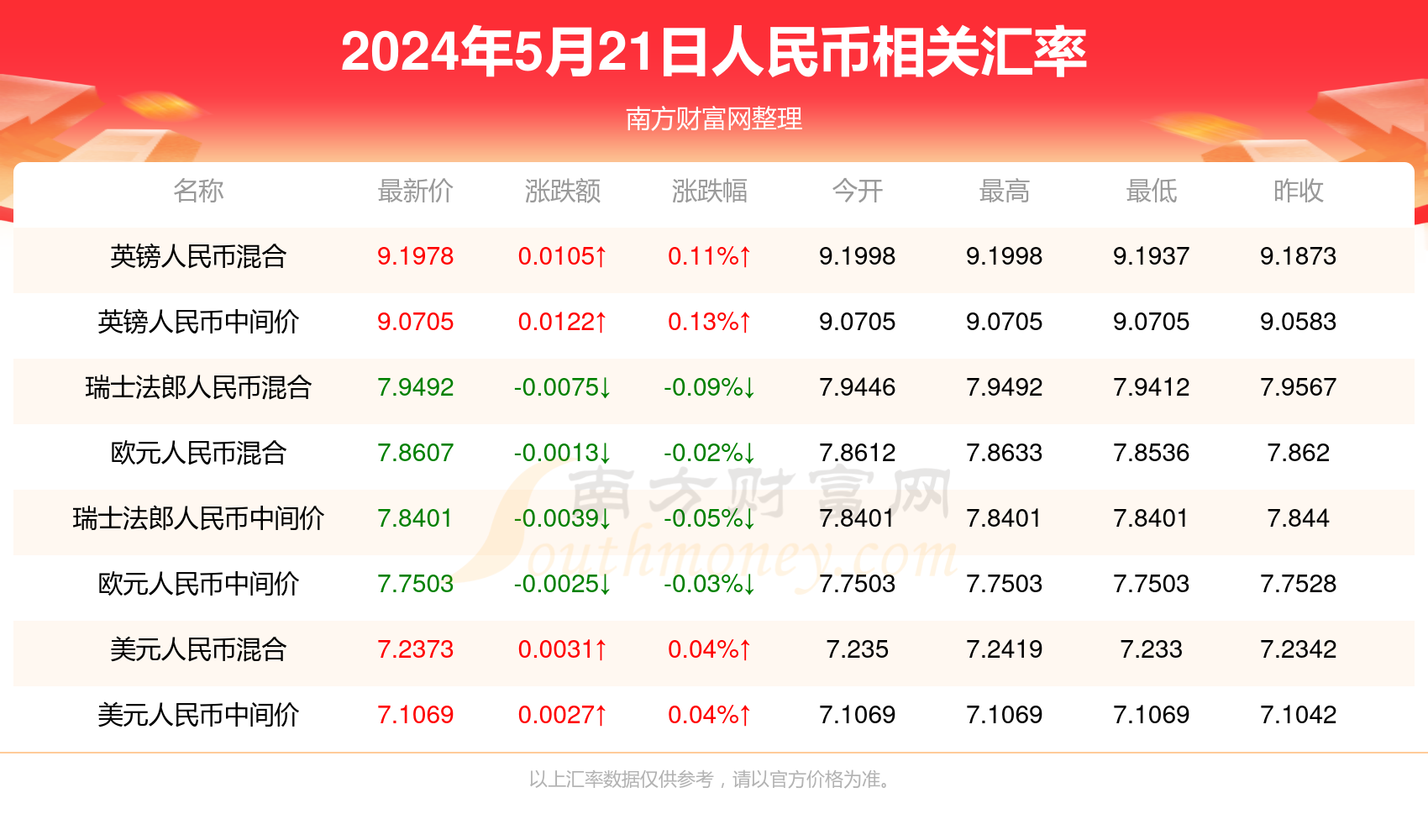 2024澳门今天晚上开什么生肖啊,系统化说明解析_体验版47.634