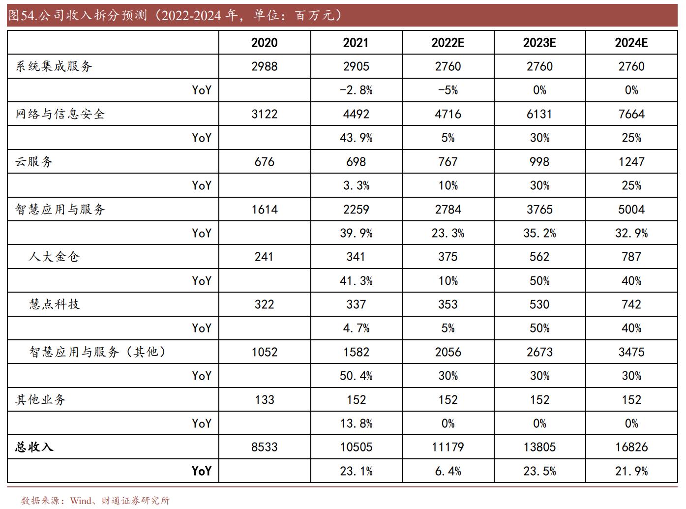 2024香港免费精准资料,国产化作答解释落实_移动版40.930