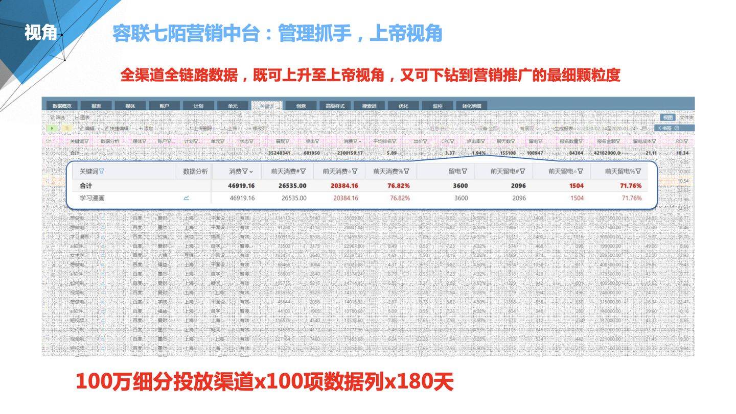 管家婆100%中奖,市场趋势方案实施_Tablet46.686