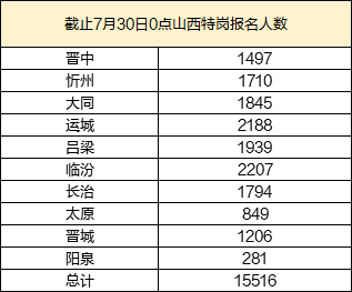 澳门4777777今晚开奖查询,现状解答解释定义_WP68.625