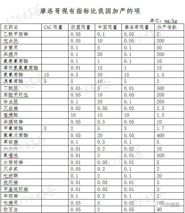 2024年新奥特开奖记录查询表,决策资料解释落实_UHD款86.308