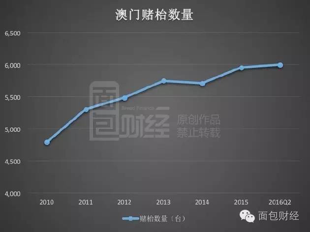 澳门挂牌,未来展望解析说明_tool98.798