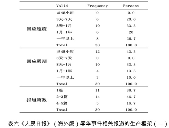 新澳门四肖期期准中特更新时间,全面分析说明_黄金版51.630