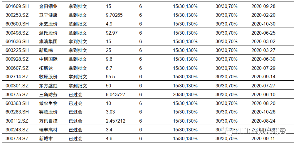 2024新奥天天免费资料53期,决策资料解释落实_Tizen89.329