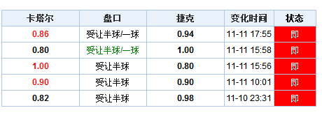 澳门开奖结果+开奖记录表香,绝对经典解释落实_L版43.903