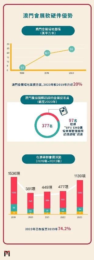 2024年澳门历史记录,可靠设计策略解析_Plus90.743