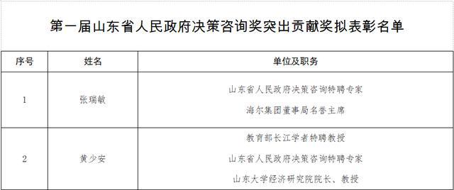 新澳2024今晚开奖资料四不像,合理化决策评审_GT75.431