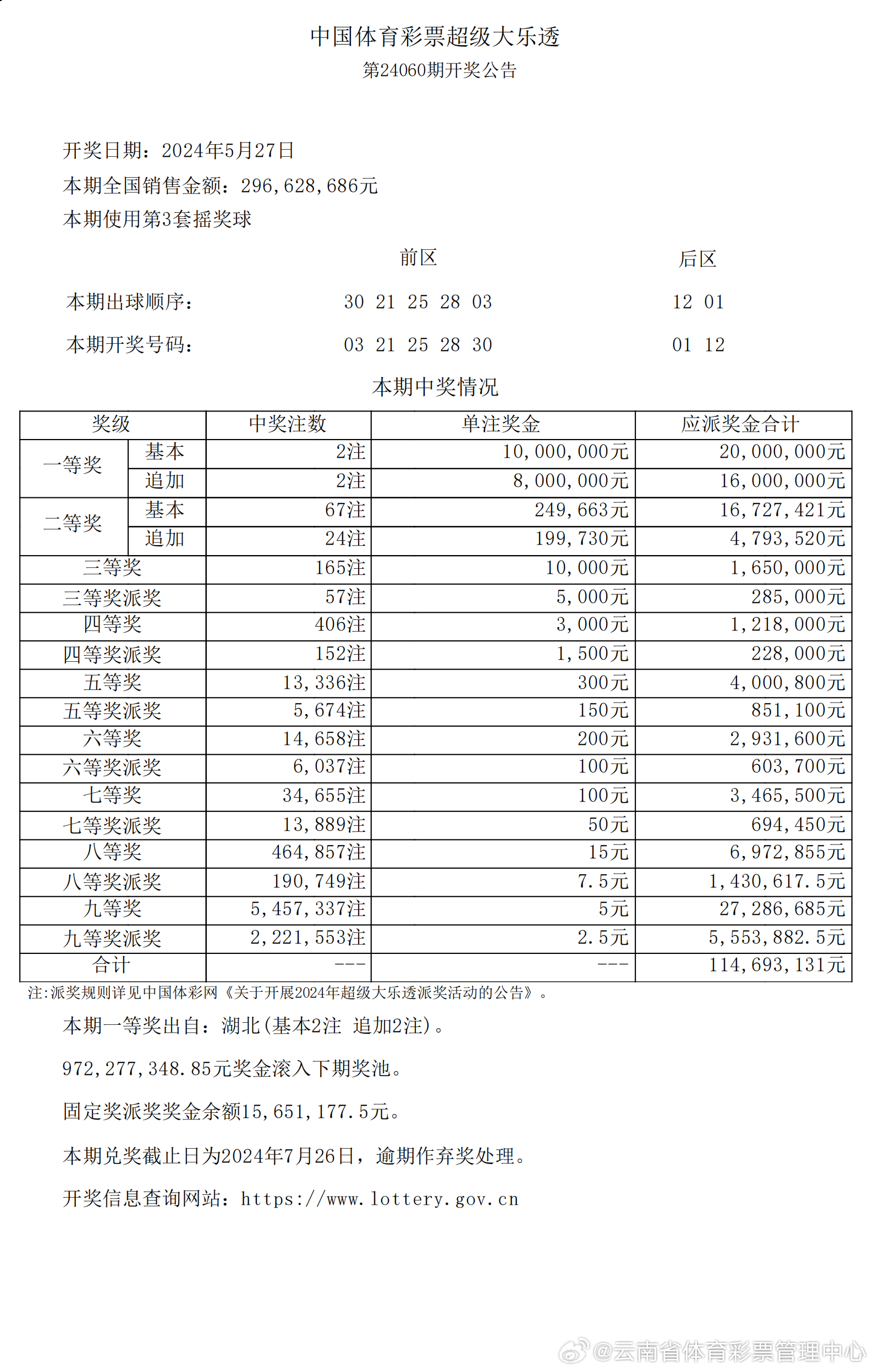 2024年新奥历史开奖结果,效率资料解释落实_FT25.438