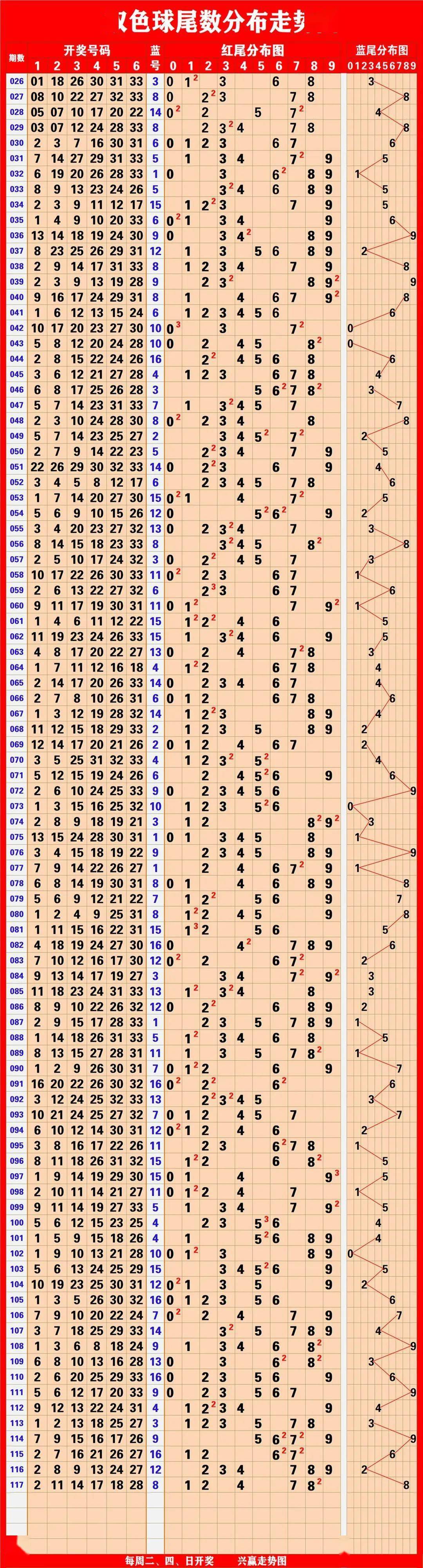 新澳门彩历史开奖记录走势图,高速计划响应执行_进阶版45.296