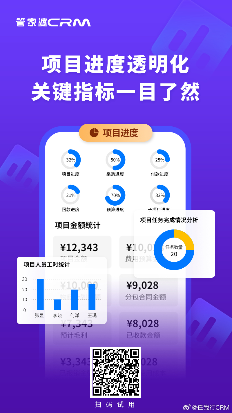 管家婆必出一肖一码一中,数据驱动决策执行_社交版94.847