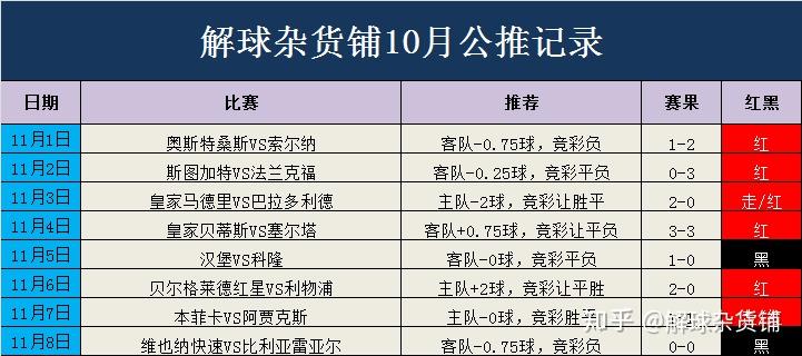 2024澳门特马今晚开奖138期,全面理解执行计划_投资版67.67