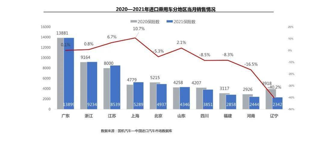 广东二八站82187,国产化作答解释落实_DP33.534