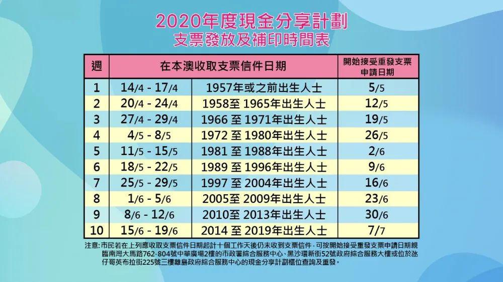 2024今晚新澳门开奖号码,广泛的解释落实支持计划_定制版43.728