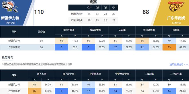 广东八二站92941三尾中特,国产化作答解释落实_iPad33.332