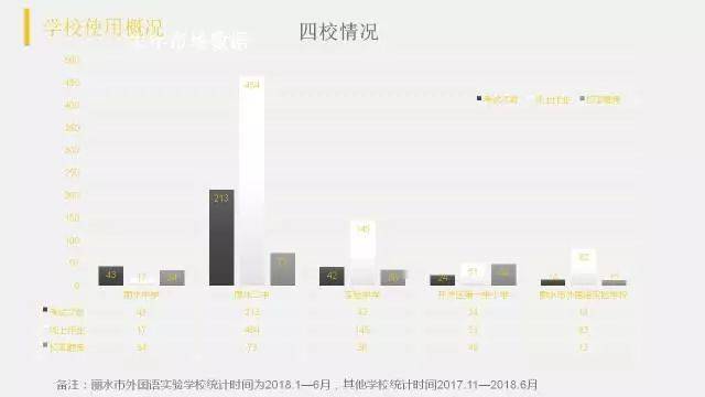 零乱べ断情殇