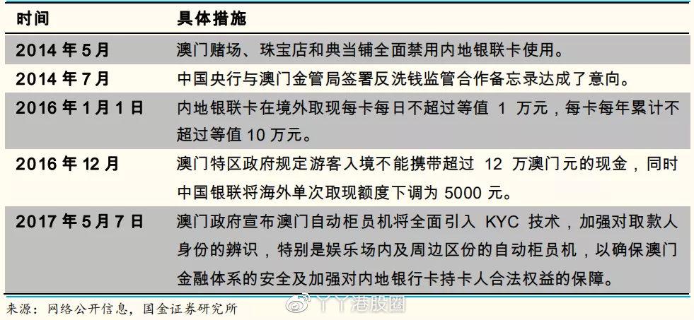 澳门一码一码100准确河南,决策资料解释落实_Essential86.229