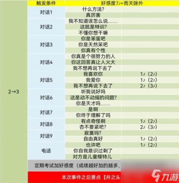 2024年新奥正版资料免费大全,高度协调策略执行_Tizen88.670