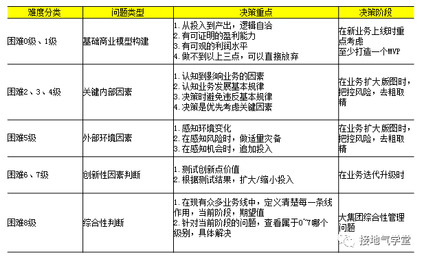 新澳精准资料,数据驱动分析决策_AP12.934