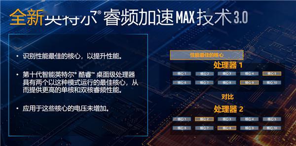 三肖必中特三肖必中,完善的执行机制解析_HDR版80.447