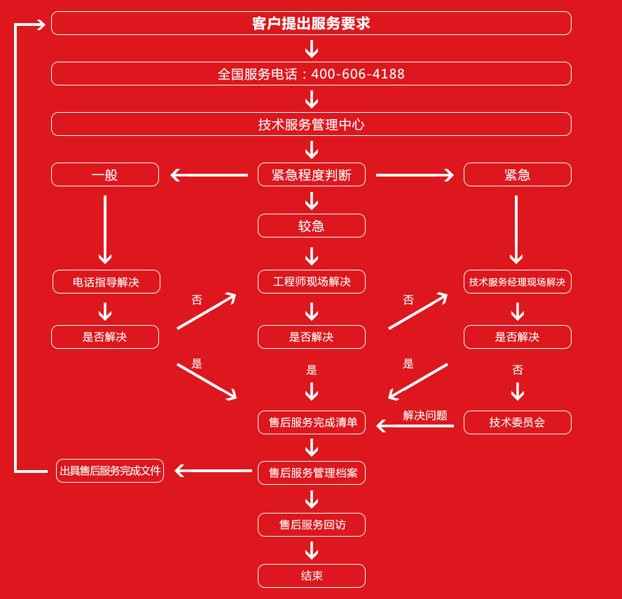 2024新澳门原料免费大全,平衡性策略实施指导_模拟版69.530