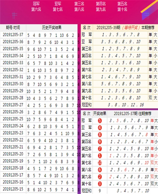 五金配件 第5页