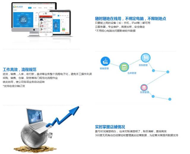 7777788888精准管家婆,仿真技术方案实现_T41.630