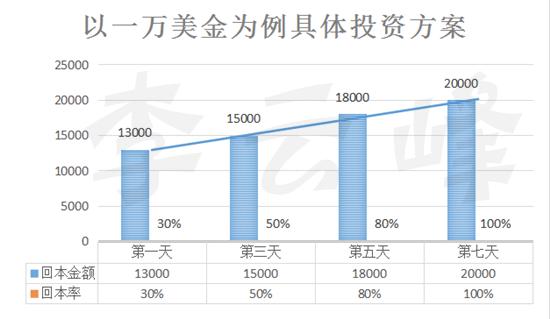 新门内部资料精准大全,实地分析数据设计_黄金版15.719