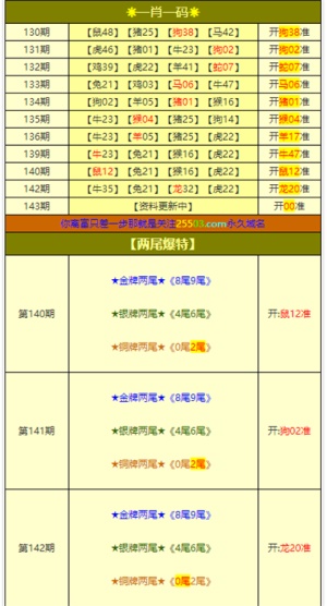 新澳门一肖一特一中,全面理解执行计划_标准版33.860