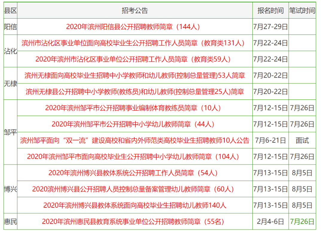 香港资料大全正版资料2024年免费,定性说明解析_动态版49.26