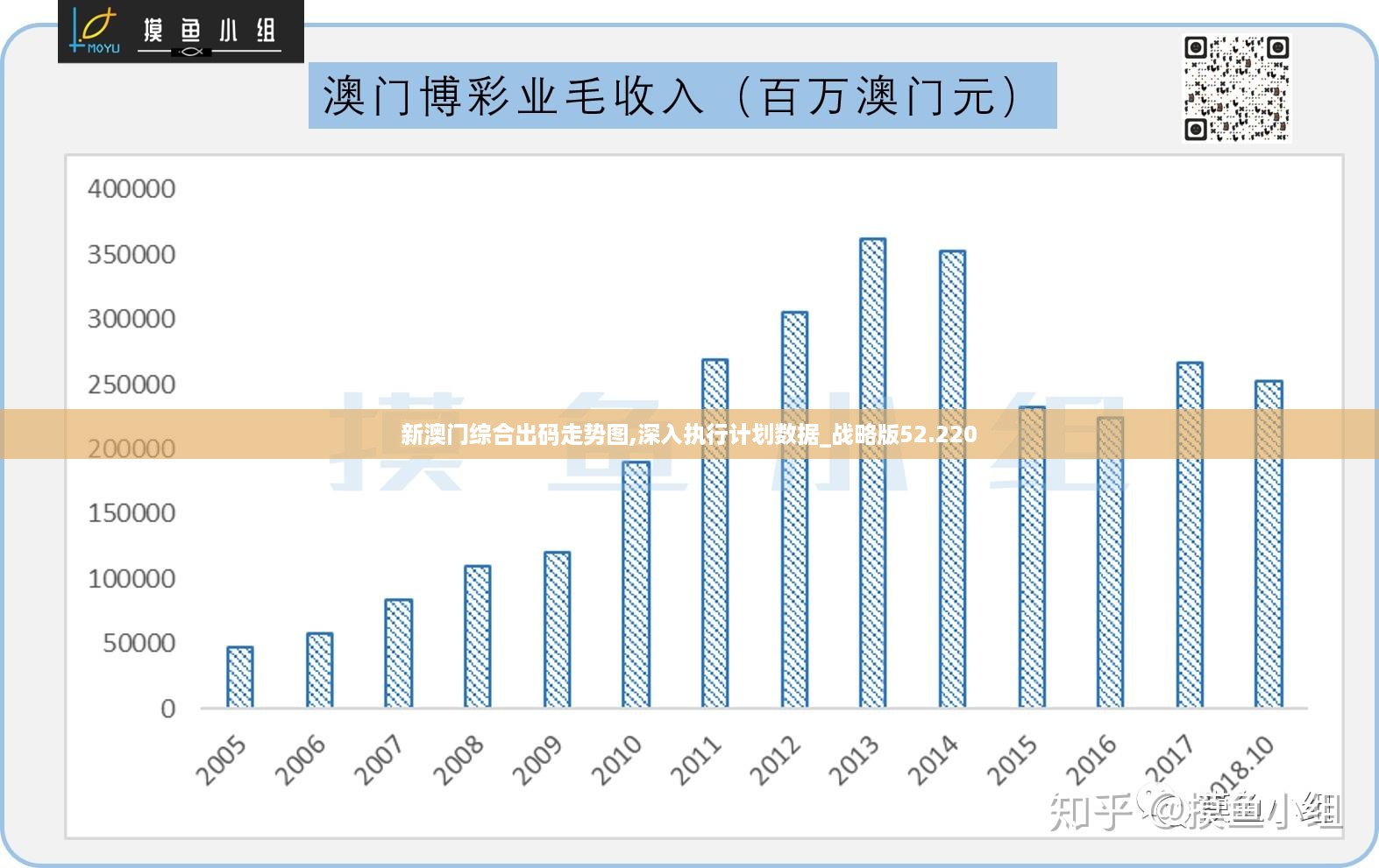 奈何桥上望谁回眸