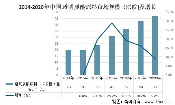 澳门六开奖最新开奖结果2024年,持久性执行策略_旗舰版51.579