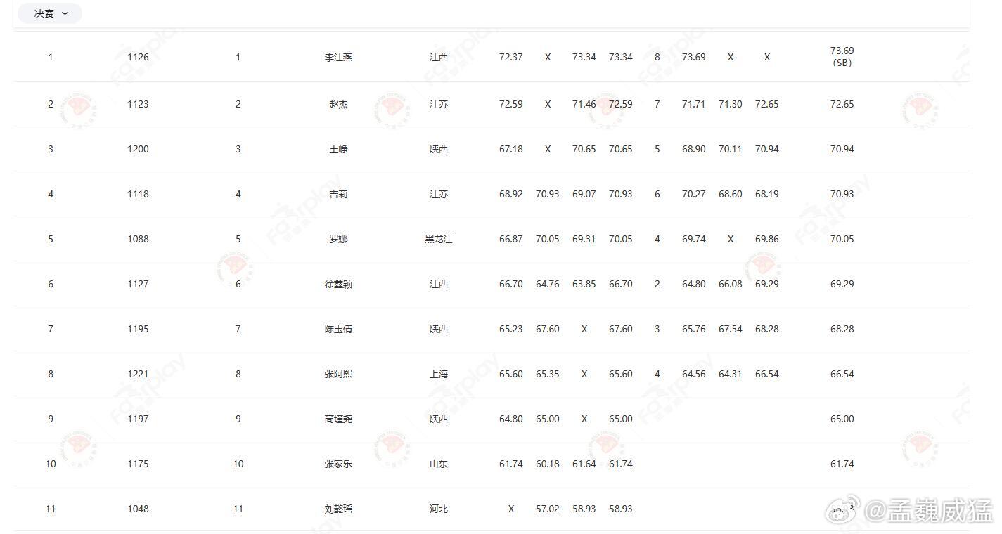 2024澳门六开彩查询记录,高效方法评估_W15.56