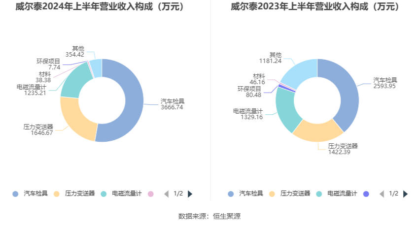 2024年澳门免费资料大全,灵活执行策略_精英版31.771