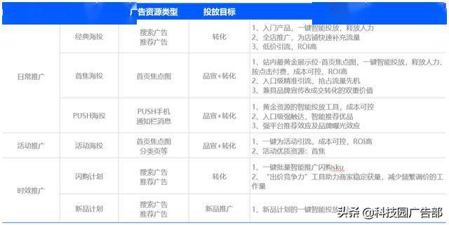 澳门天天彩期期精准,新兴技术推进策略_MT25.321