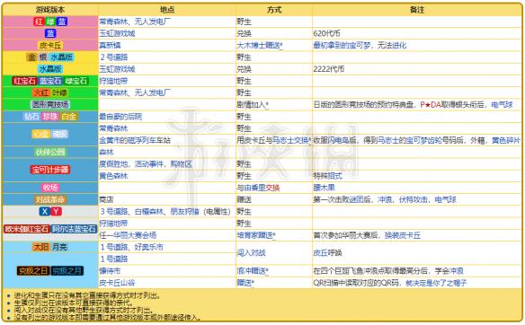 2024年新澳天天开彩最新资料,专业解答执行_X21.882