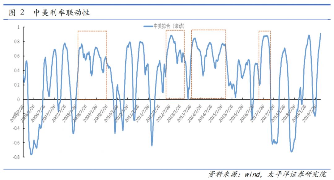 澳门三肖三码三期凤凰网诸葛亮,未来趋势解释定义_WearOS46.894