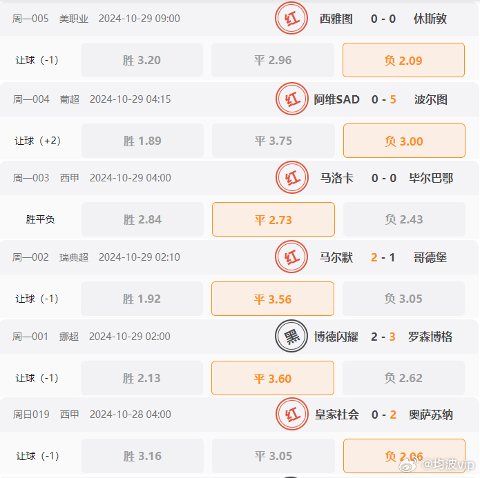 2024今晚澳门特马开什么码,最新热门解答落实_1080p50.677