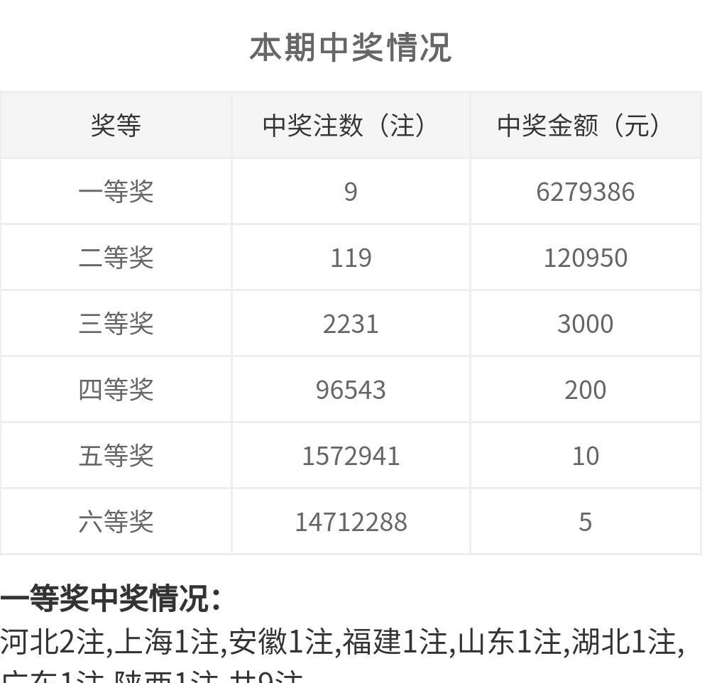 白小姐一码中期期开奖结果查询,可靠性执行方案_M版91.280