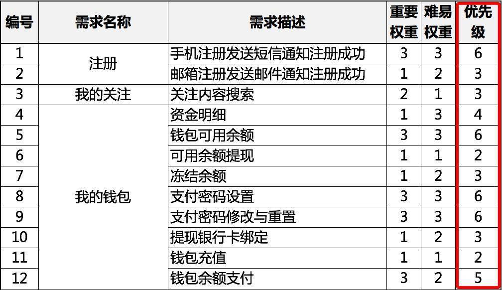 香港4777777开奖记录一,高效评估方法_S82.825